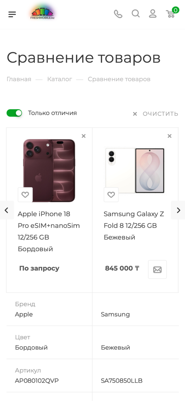 Мобильная: сравнение